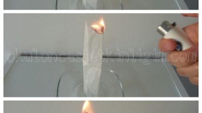 Uçan Çay Poşeti Deneyi
