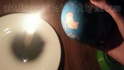 Gece – Gündüz Deneyi